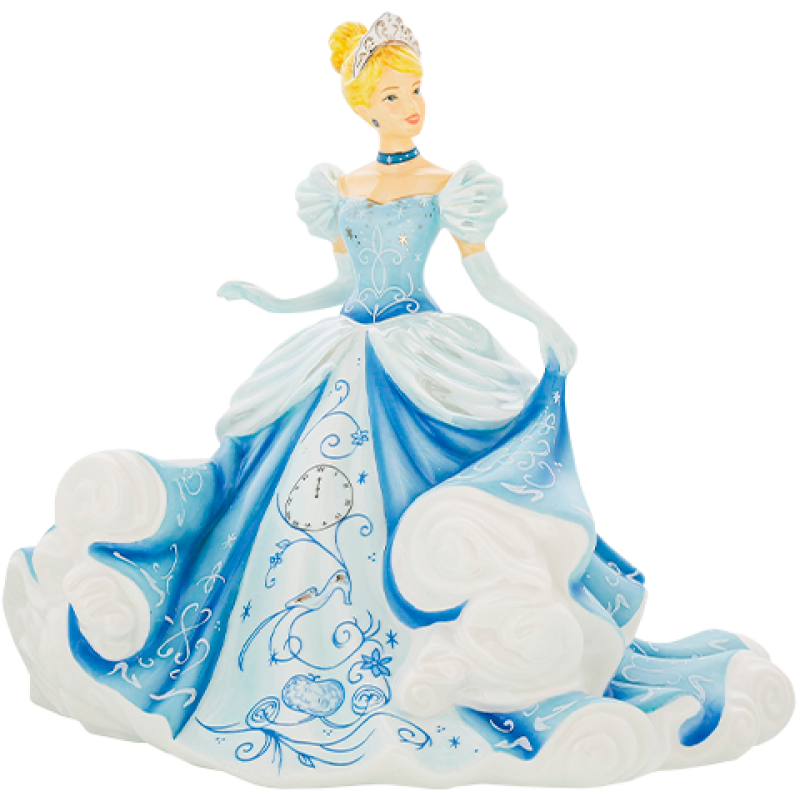 Cinderella Figurine by Enesco, LLC