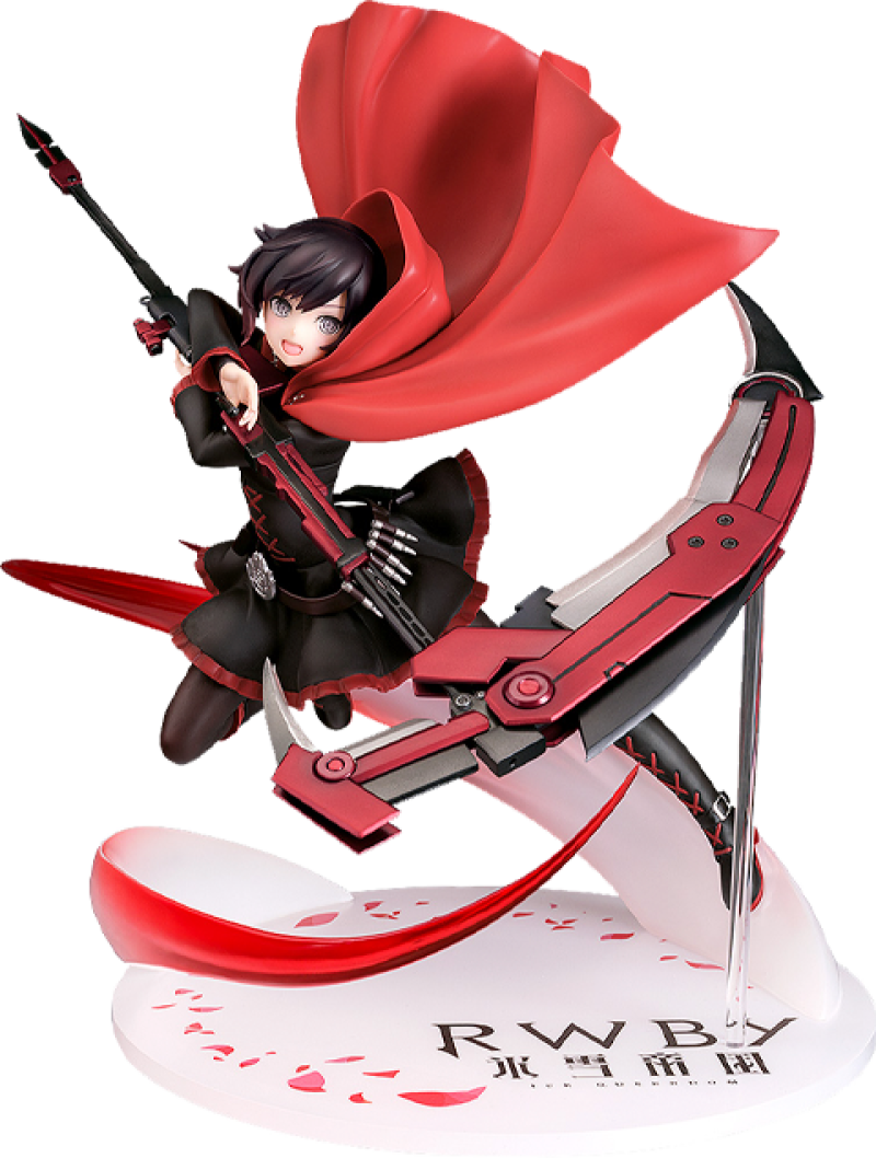 Ruby Rose Collectible Figure by Phat Company (912843)